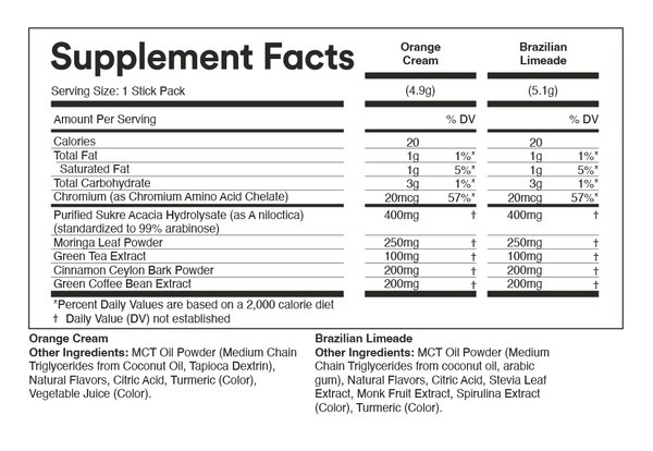 MixHers Metabolic Balance 15 Count